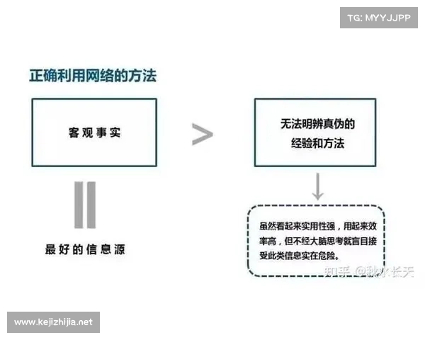 全新职业技能掌握秘诀全面解析快速入门技巧助你迅速提升职场竞争力 全新职业技能掌握秘诀全面解析快速入门技巧助你迅速提升职场竞争力