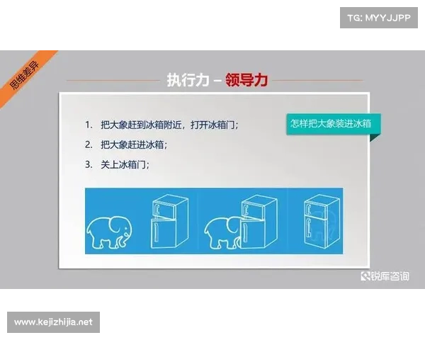 失明后提升感知力的五种方法及其实践技巧解析 失明后提升感知力的五种方法及其实践技巧解析