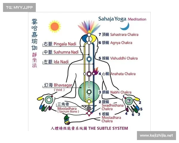 五个自然场所助力冥想效果提升探索与体验之旅 五个自然场所助力冥想效果提升探索与体验之旅