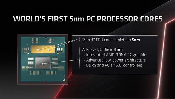 装机省钱了！AMD确认Zen4锐龙7000全系集成GPU：亮机卡性能