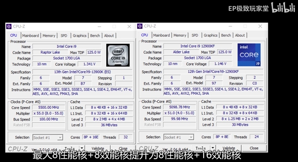 Intel 13代i9-13900K多核性能暴涨40％！功耗恐怖420W