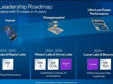 消息称Intel CEO下月再访台积电 14代酷睿核显首发3nm工艺